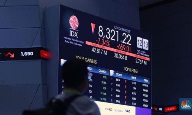 Pergerakan IHSG Dampaknya Terhadap Pasar Saham Indonesia