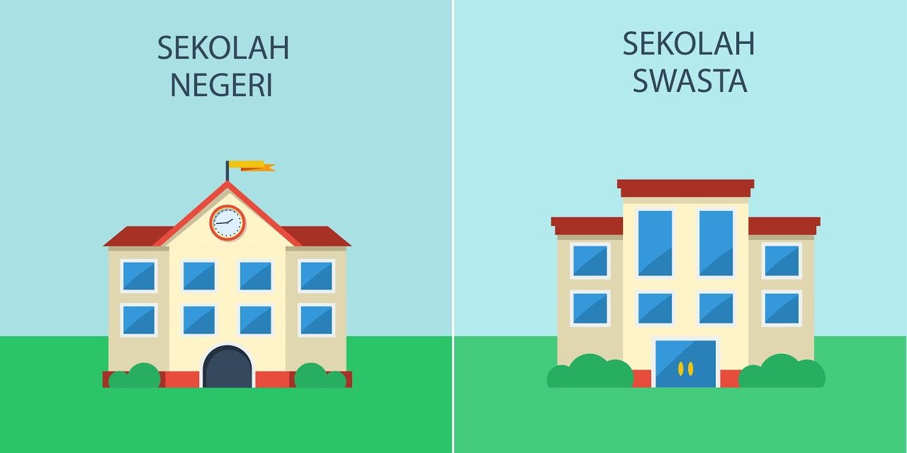 Sekolah Swasta Dan Negeri Bersaing Dalam Inovasi Pendidikan