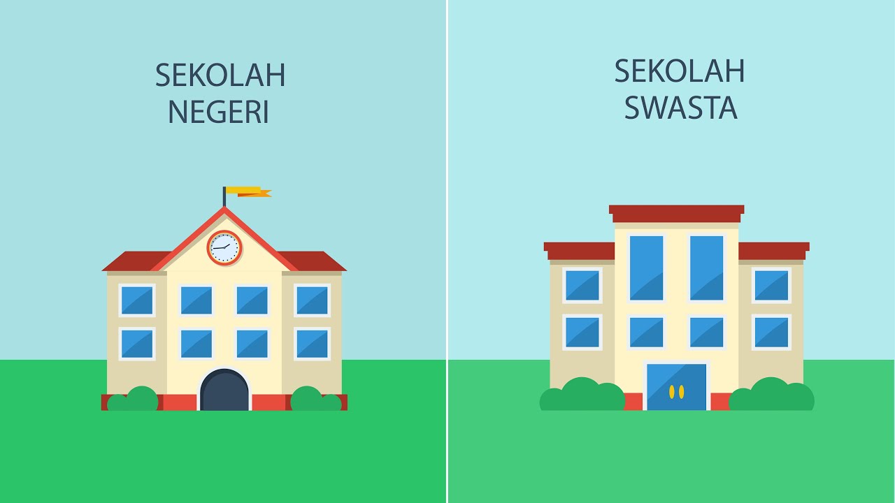 Sekolah Swasta Dan Negeri Bersaing Dalam Inovasi Pendidikan