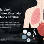 Dampak Merokok Bagi Tubuh: Ancaman Kesehatan Diabaikan